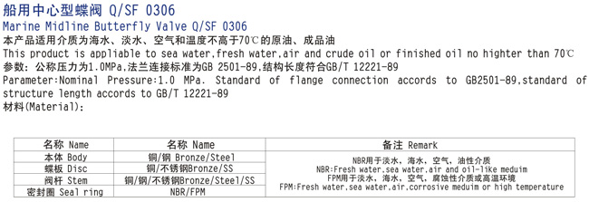 船用对夹式手柄蝶阀GB/T3036-94(图二) 船用中心型手柄蝶阀