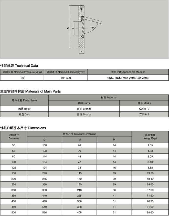 船用青铜板式止回阀CB/T3819-1999结构图(图1) 船用青铜板式止回阀CB/T3819-1999结构图(图1)