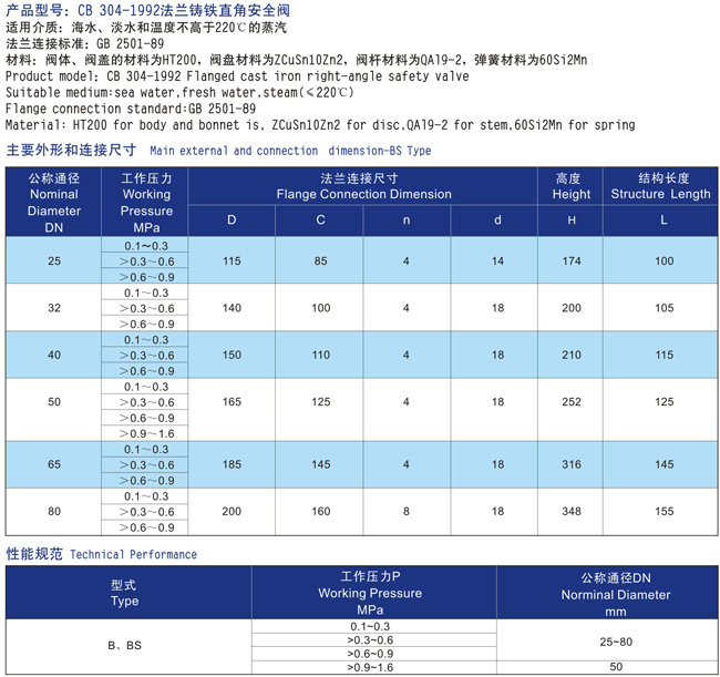 船用法兰铸铁直角安全阀CB/304-92(图2) 船用法兰铸铁直角安全阀CB304-92(图2)